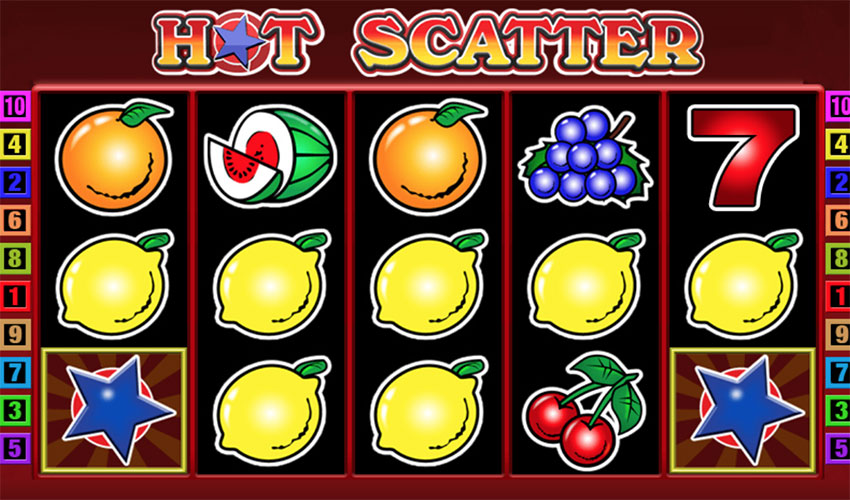 hot_scatter