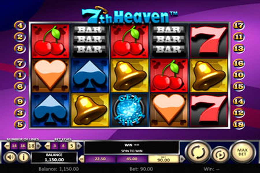 7th Heaven