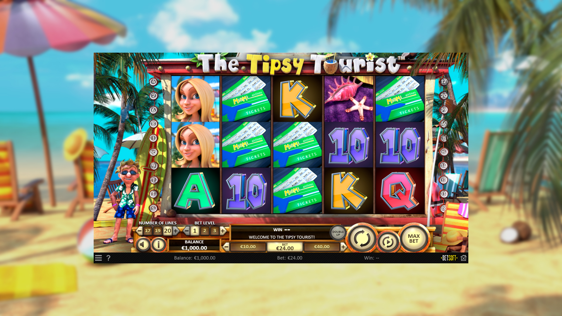 The Tipsy Tourist