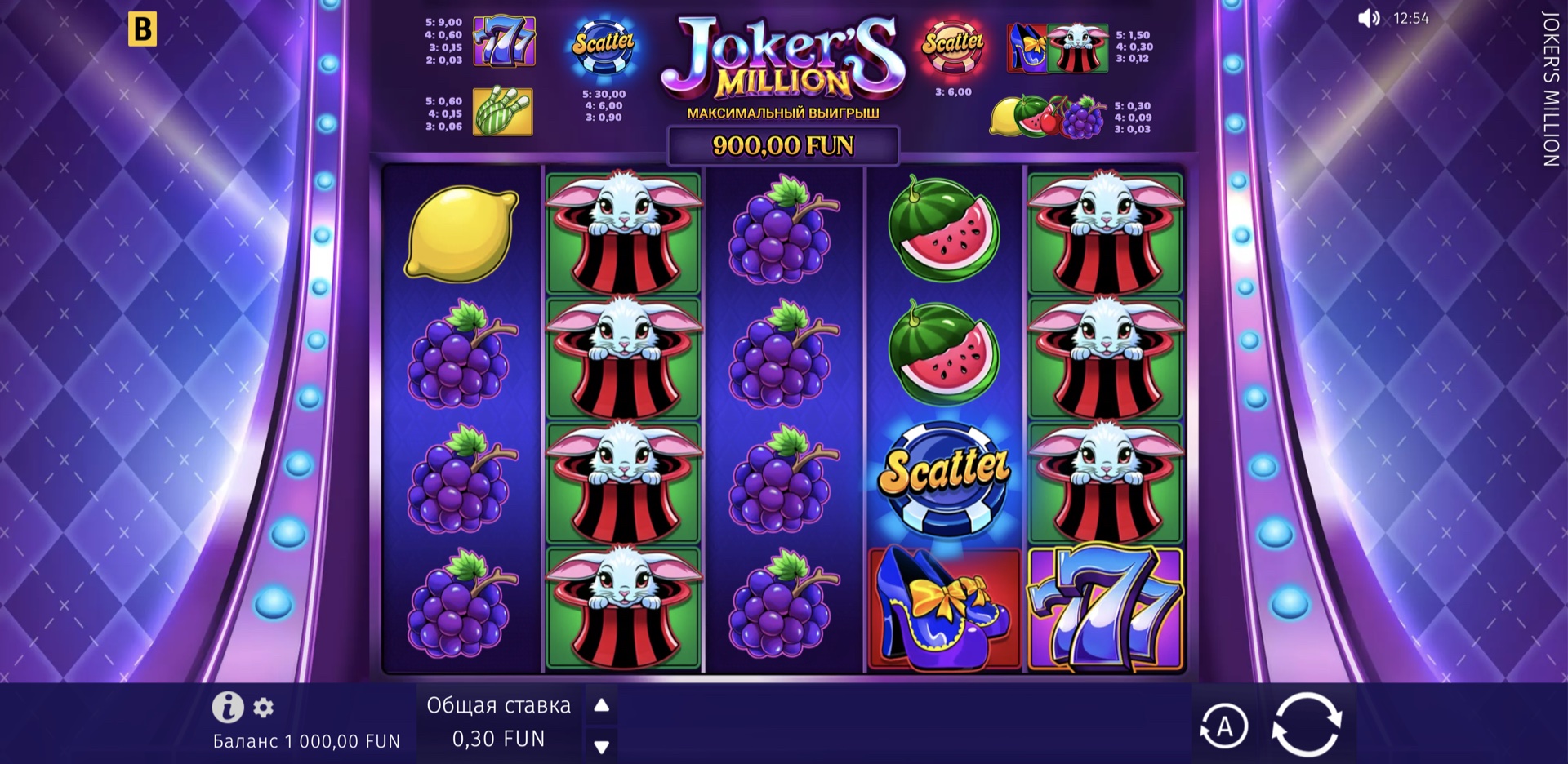 Joker’s Million