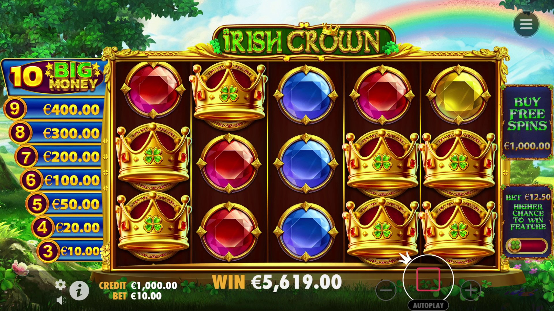 Irish Crown