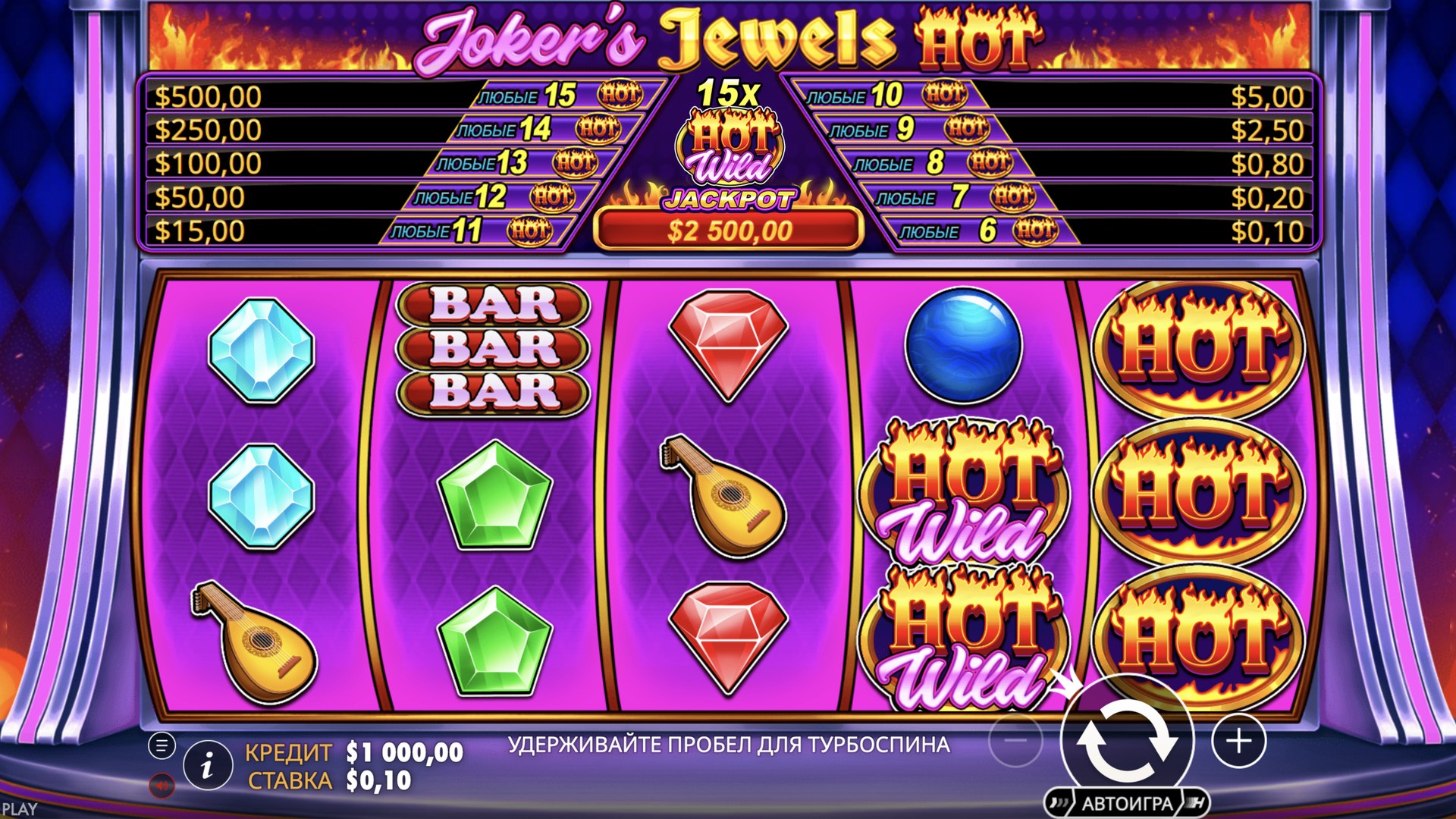 jokers_jewels_hot