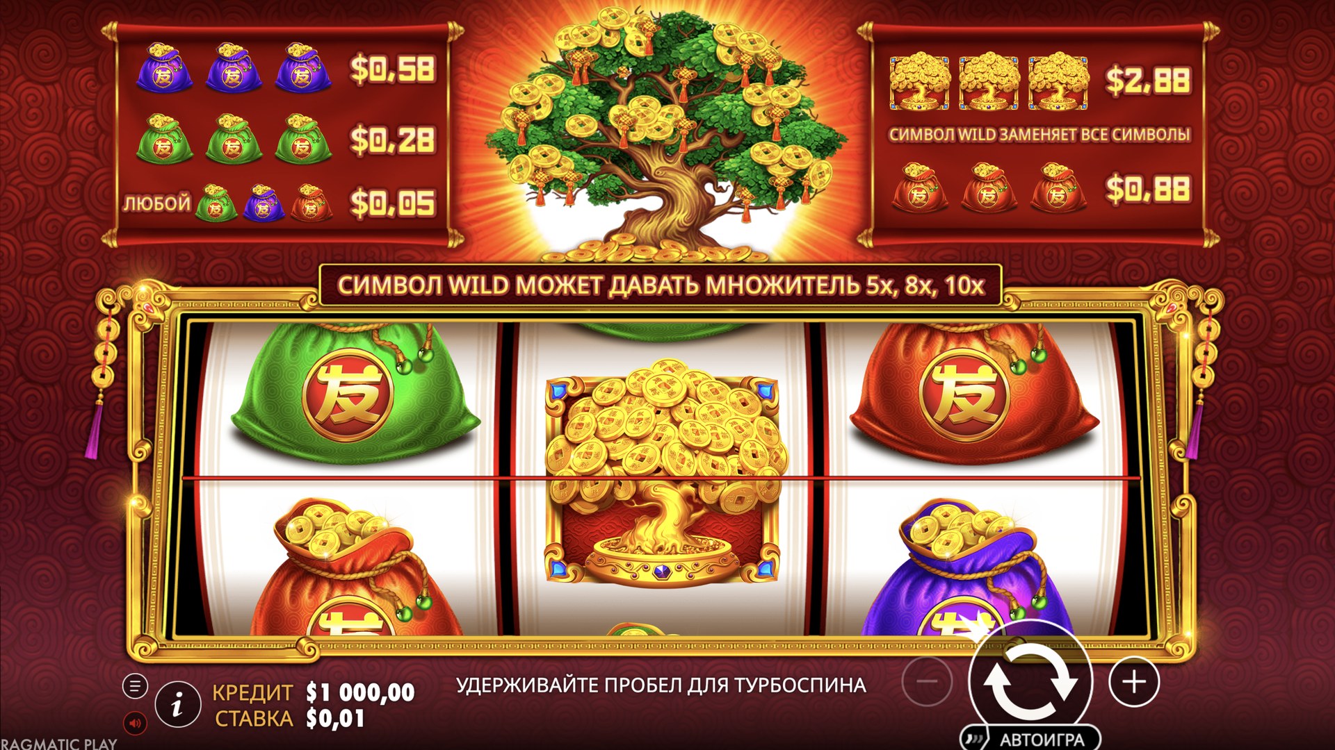 Tree of Riches