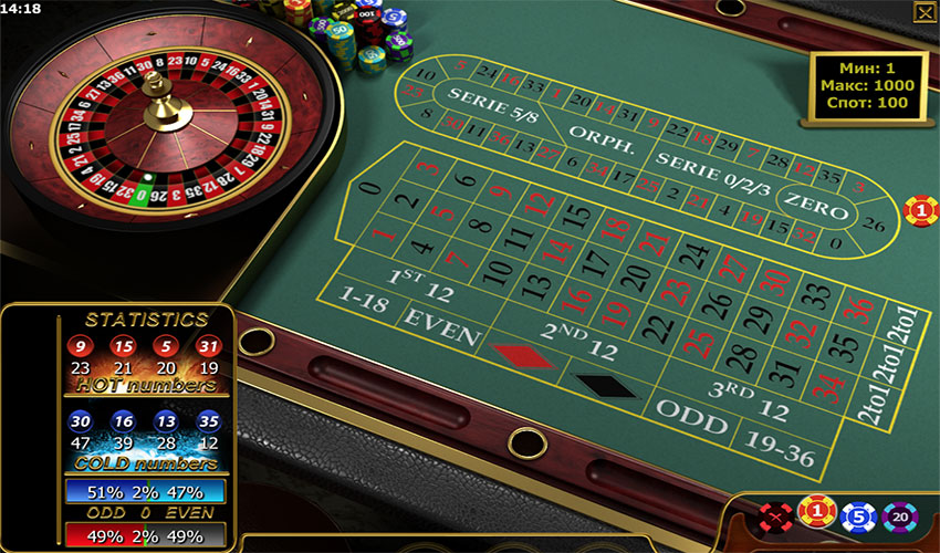 slot european_roulette european_roulette
